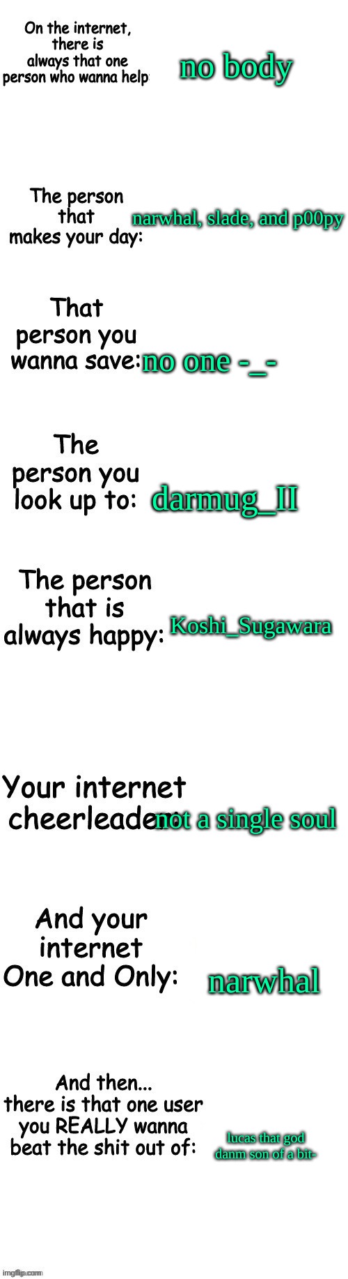 a g a i n | no body; narwhal, slade, and p00py; no one -_-; darmug_II; Koshi_Sugawara; not a single soul; narwhal; lucas that god danm son of a bit- | image tagged in people on the internet | made w/ Imgflip meme maker