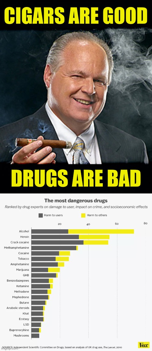 conservatard logic | CIGARS ARE GOOD; DRUGS ARE BAD | image tagged in rush limbaugh smoking cigar,cancer,conservative logic,drugs are bad,psychedelics,mental health | made w/ Imgflip meme maker