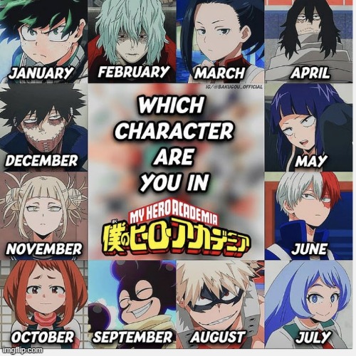 found this on youtube, who did u get? (Guess who I got *wink*) mod note: Mineta -.- | made w/ Imgflip meme maker