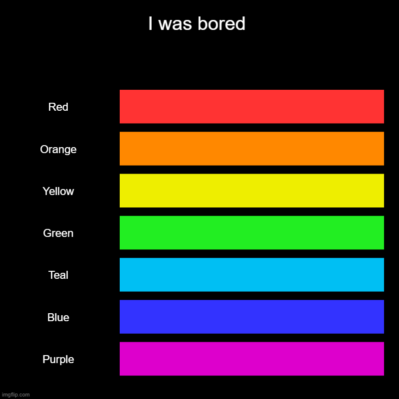 Rainbow | I was bored | Red, Orange, Yellow, Green, Teal, Blue, Purple | image tagged in charts,bar charts | made w/ Imgflip chart maker