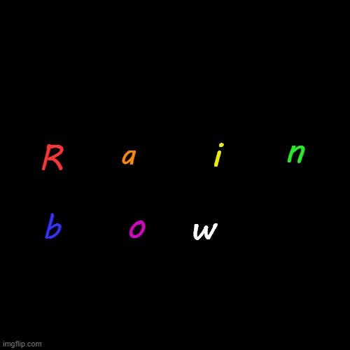 Blank Transparent Square Meme | n; i; a; R; o; b; w | image tagged in memes,blank transparent square | made w/ Imgflip meme maker