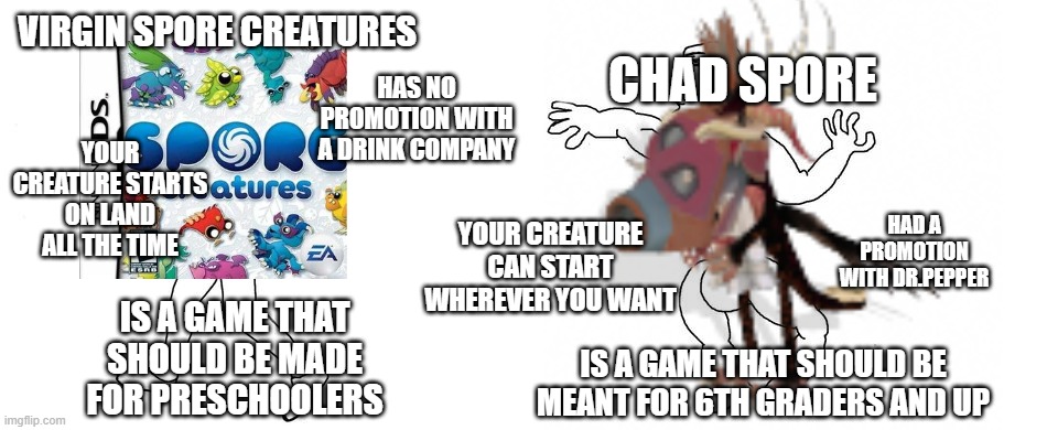 Virgin vs Chad | CHAD SPORE; VIRGIN SPORE CREATURES; HAS NO PROMOTION WITH A DRINK COMPANY; YOUR CREATURE STARTS ON LAND ALL THE TIME; YOUR CREATURE CAN START WHEREVER YOU WANT; HAD A PROMOTION WITH DR.PEPPER; IS A GAME THAT SHOULD BE MADE FOR PRESCHOOLERS; IS A GAME THAT SHOULD BE MEANT FOR 6TH GRADERS AND UP | image tagged in virgin vs chad,video games | made w/ Imgflip meme maker