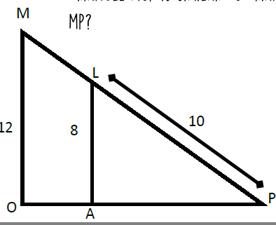 Mop Blank Meme Template