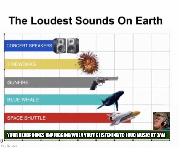 So relatable | YOUR HEADPHONES UNPLUGGING WHEN YOU'RE LISTENING TO LOUD MUSIC AT 3AM | image tagged in the loudest sounds on earth | made w/ Imgflip meme maker
