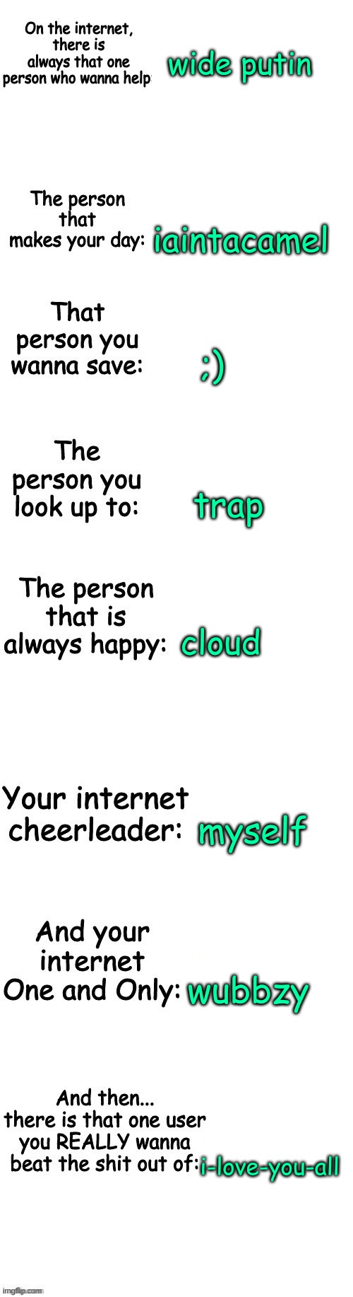 People on the internet | wide putin; iaintacamel; ;); trap; cloud; myself; wubbzy; i-love-you-all | image tagged in people on the internet | made w/ Imgflip meme maker