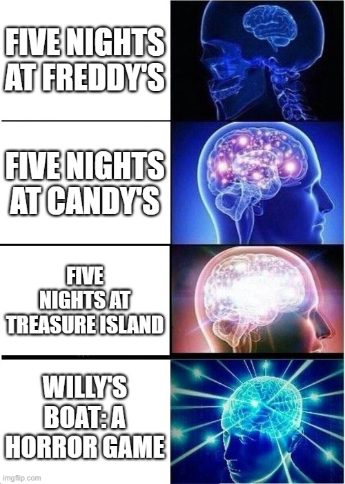 Expanding Brain | FIVE NIGHTS AT FREDDY'S; FIVE NIGHTS AT CANDY'S; FIVE NIGHTS AT TREASURE ISLAND; WILLY'S BOAT: A HORROR GAME | image tagged in memes,expanding brain | made w/ Imgflip meme maker