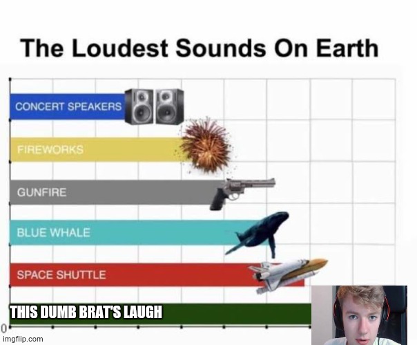 Super relatable | THIS DUMB BRAT'S LAUGH | image tagged in the loudest sounds on earth | made w/ Imgflip meme maker