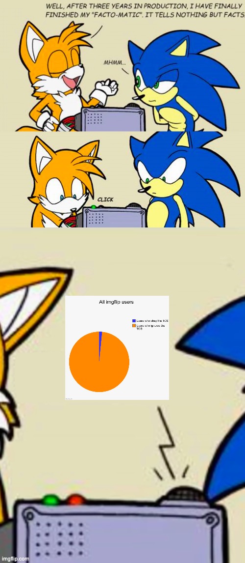 Tails' facto-matic | image tagged in tails' facto-matic | made w/ Imgflip meme maker