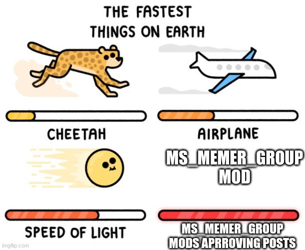 fastest thing possible | MS_MEMER_GROUP MOD; MS_MEMER_GROUP MODS APRROVING POSTS | image tagged in fastest thing possible | made w/ Imgflip meme maker
