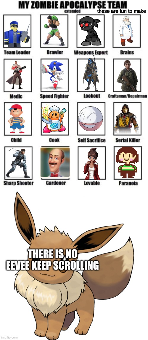 Gaming Zombie Apocalypse Team: Franchise Clause Edition (a.k.a one character per franchise) | these are fun to make; THERE IS NO EEVEE KEEP SCROLLING | image tagged in zombie apocalypse team extended,gaming,not a meme | made w/ Imgflip meme maker