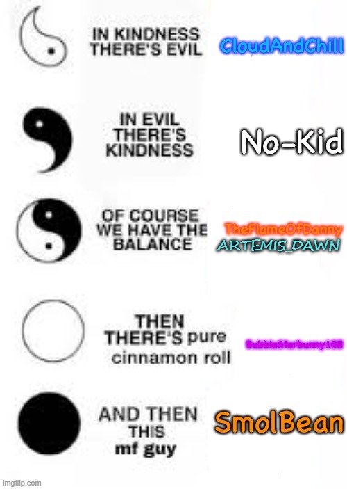 le yeet le trends | ARTEMIS_DAWN | made w/ Imgflip meme maker