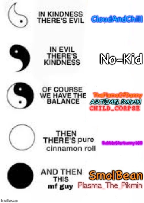 Plasma_The_Pikmin | made w/ Imgflip meme maker