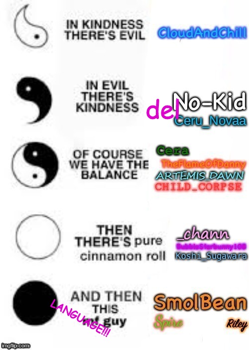 Visit Fortniteburger.net | WHO SAID THAT ~del | del; LANGUAGE!!! | made w/ Imgflip meme maker