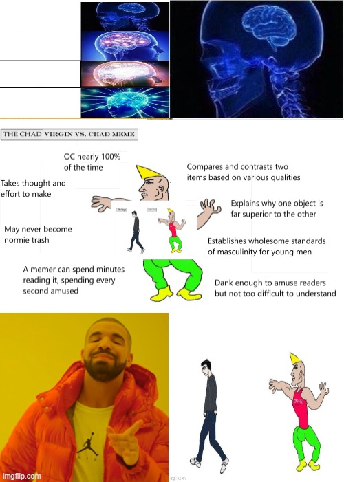 Virgin vs. Chad Meme  Chad, Memes, In meme