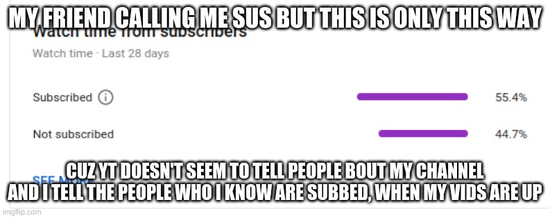 sus? not to me | MY FRIEND CALLING ME SUS BUT THIS IS ONLY THIS WAY; CUZ YT DOESN'T SEEM TO TELL PEOPLE BOUT MY CHANNEL AND I TELL THE PEOPLE WHO I KNOW ARE SUBBED, WHEN MY VIDS ARE UP | image tagged in sus | made w/ Imgflip meme maker