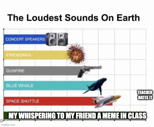 it's true | TEACHER HATES IT; MY WHISPERING TO MY FRIEND A MEME IN CLASS | image tagged in the loudest sounds on earth | made w/ Imgflip meme maker