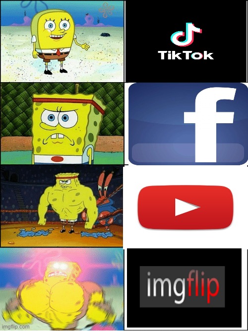 The chart | image tagged in sponge finna commit muder | made w/ Imgflip meme maker
