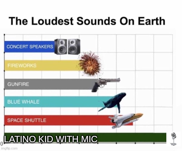 Loudest things | LATINO KID WITH MIC | image tagged in loudest things | made w/ Imgflip meme maker
