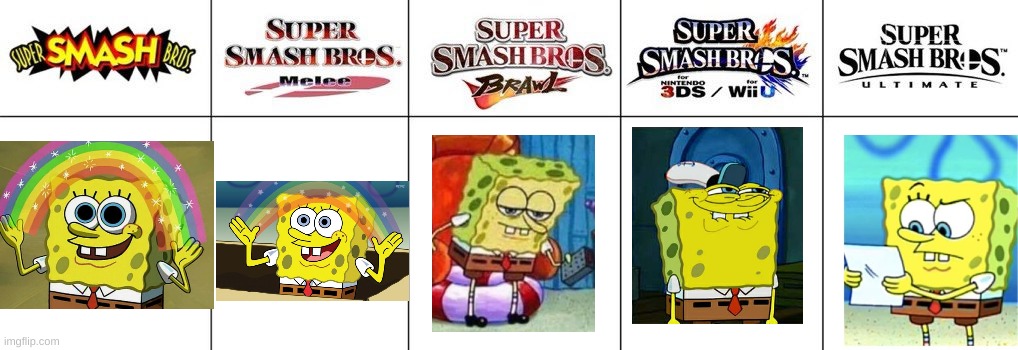 Spongebob Smash Bros Renders | image tagged in smash bros renders | made w/ Imgflip meme maker