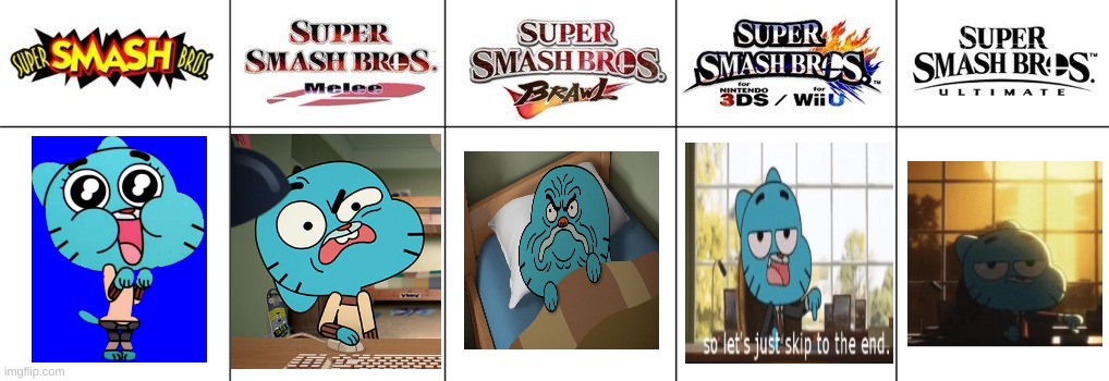 Gumball Smash Bros Renders | image tagged in smash bros renders | made w/ Imgflip meme maker
