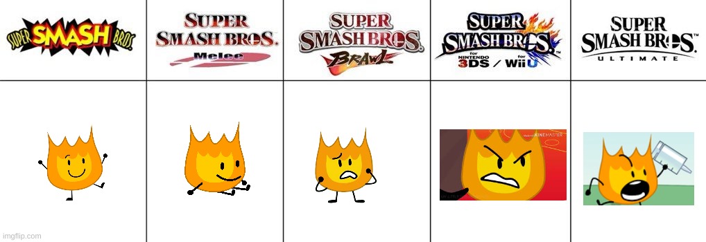 Firey Smash Bros Renders | image tagged in smash bros renders | made w/ Imgflip meme maker