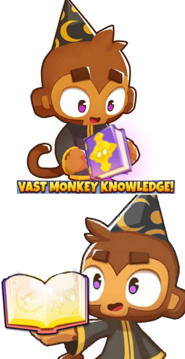 High Quality Vast Monke Knowledge Blank Meme Template