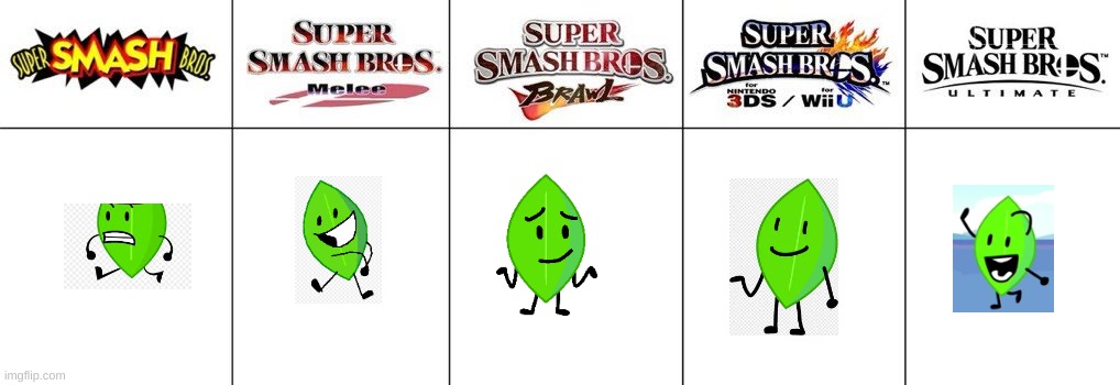 Leafy Smash Bros Renders | image tagged in smash bros renders | made w/ Imgflip meme maker