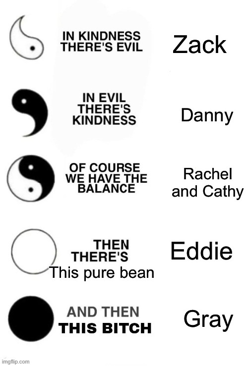 In Kindness There's Evil | Zack; Danny; Rachel and Cathy; Eddie; This pure bean; Gray | image tagged in in kindness there's evil | made w/ Imgflip meme maker