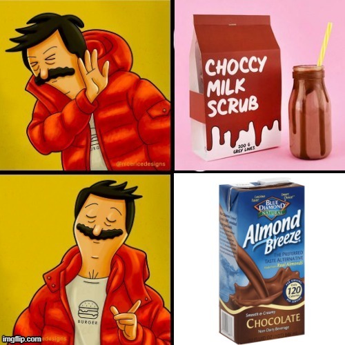image tagged in choccy milk,chocolate milk,chocolate | made w/ Imgflip meme maker