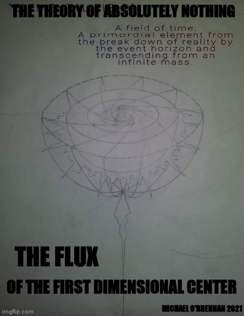 The elemental field | THE THEORY OF ABSOLUTELY NOTHING; THE FLUX; OF THE FIRST DIMENSIONAL CENTER; MICHAEL O'BRENNAN 2021 | image tagged in theory | made w/ Imgflip meme maker