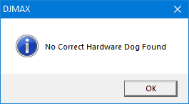 Hardware Dog error Blank Meme Template