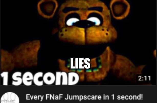 lies | LIES | image tagged in lies | made w/ Imgflip meme maker