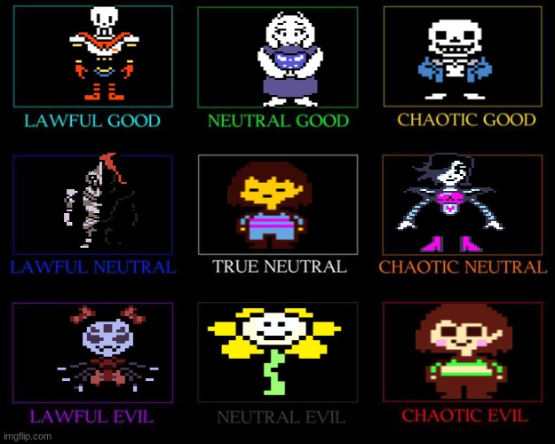UNDERTALE Characters: Good to Evil 