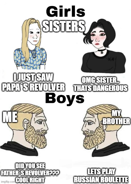 Girls and boys Siblings edition | SISTERS; I JUST SAW PAPA`S REVOLVER; OMG SISTER.. THATS DANGEROUS; ME; MY BROTHER; LETS PLAY RUSSIAN ROULETTE; DID YOU SEE FATHER`S REVOLVER???
COOL RIGHT | image tagged in girls vs boys | made w/ Imgflip meme maker