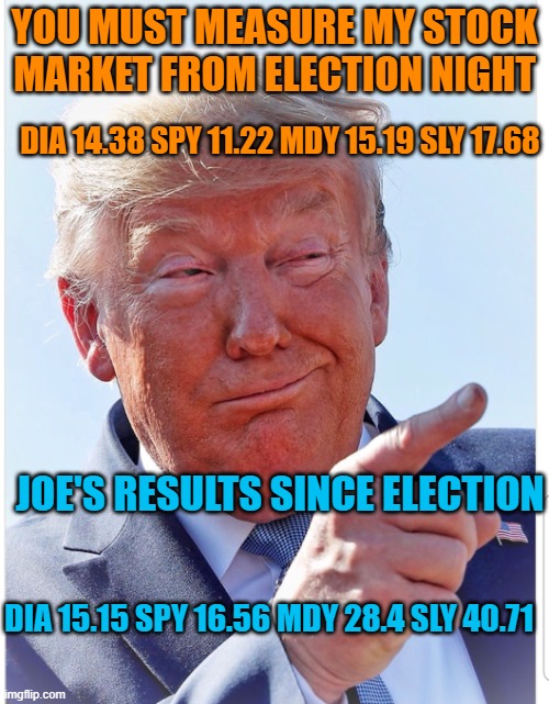 First 74 stock market days for both | YOU MUST MEASURE MY STOCK MARKET FROM ELECTION NIGHT; DIA 14.38 SPY 11.22 MDY 15.19 SLY 17.68; JOE'S RESULTS SINCE ELECTION; DIA 15.15 SPY 16.56 MDY 28.4 SLY 40.71 | image tagged in trump pointing | made w/ Imgflip meme maker
