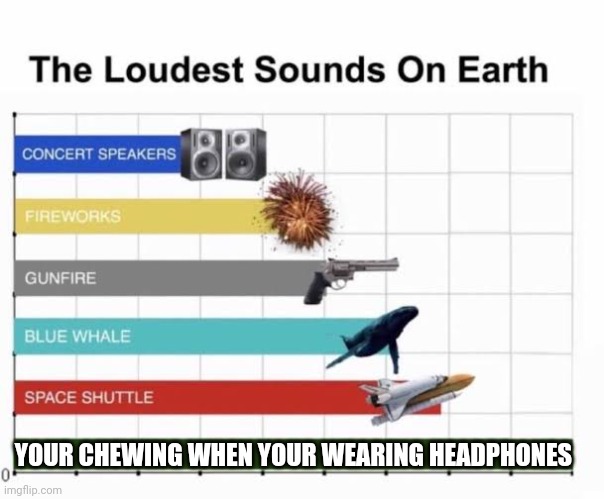 The Loudest Sounds on Earth | YOUR CHEWING WHEN YOUR WEARING HEADPHONES | image tagged in the loudest sounds on earth | made w/ Imgflip meme maker