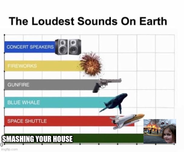 BRUH | SMASHING YOUR HOUSE | image tagged in the loudest sounds on earth | made w/ Imgflip meme maker