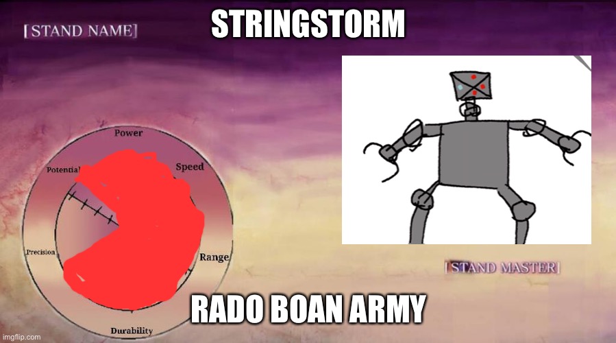 JoJo Stand | STRINGSTORM; RADO BOAN ARMY | image tagged in jojo stand | made w/ Imgflip meme maker