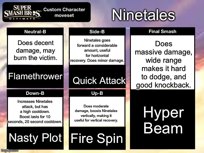Smash Ultimate Custom Moveset | Ninetales; Does massive damage, wide range makes it hard to dodge, and good knockback. Ninetales goes forward a considerable amount, useful for horizontal recovery. Does minor damage. Does decent damage, may burn the victim. Flamethrower; Quick Attack; Increases Ninetales attack, but has a high cooldown. Boost lasts for 10 seconds, 20 second cooldown. Hyper Beam; Does moderate damage, boosts Ninetales vertically, making it useful for vertical recovery. Nasty Plot; Fire Spin | image tagged in smash ultimate custom moveset | made w/ Imgflip meme maker