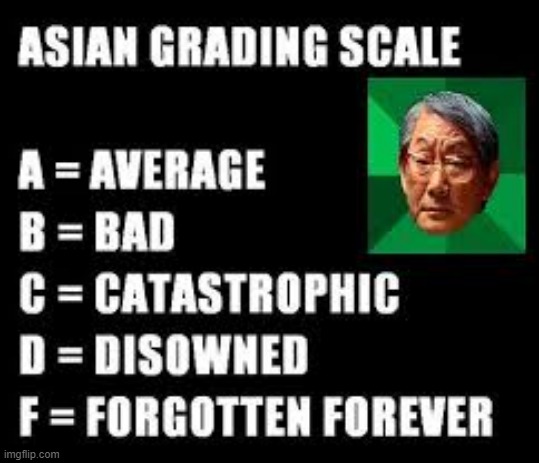 Asian bad grades | image tagged in fun,high expectations asian father | made w/ Imgflip meme maker