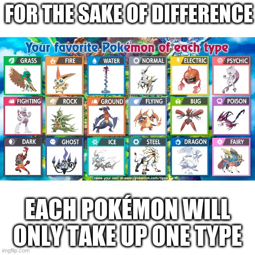 Let me know in comments what your favorite type is! (Me: Fire) | FOR THE SAKE OF DIFFERENCE; EACH POKÉMON WILL ONLY TAKE UP ONE TYPE | image tagged in favorite pokemon of each type,pokemon,memes | made w/ Imgflip meme maker