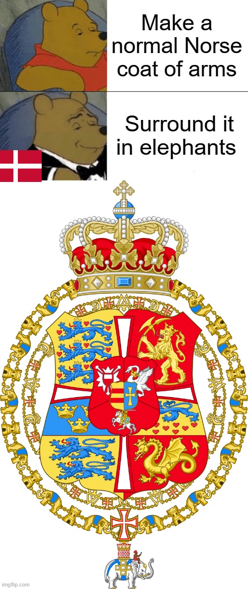 Gotta flex those 4 trading posts | Make a normal Norse coat of arms; Surround it in elephants | image tagged in memes,tuxedo winnie the pooh,denmark,africa,india,flex | made w/ Imgflip meme maker