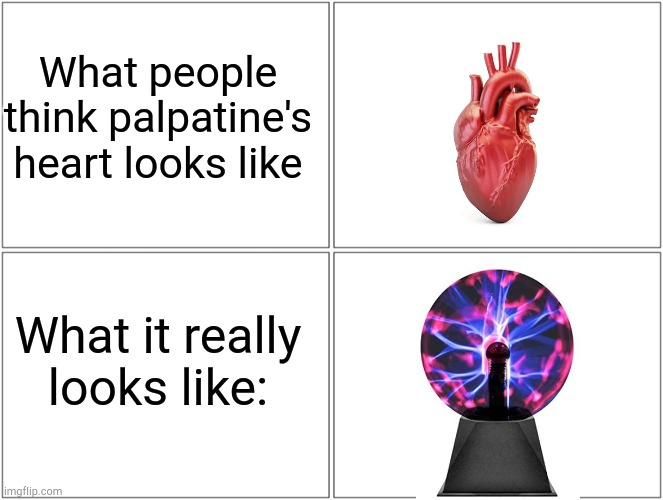 Palpatine's heart | What people think palpatine's heart looks like; What it really looks like: | image tagged in memes,blank comic panel 2x2 | made w/ Imgflip meme maker
