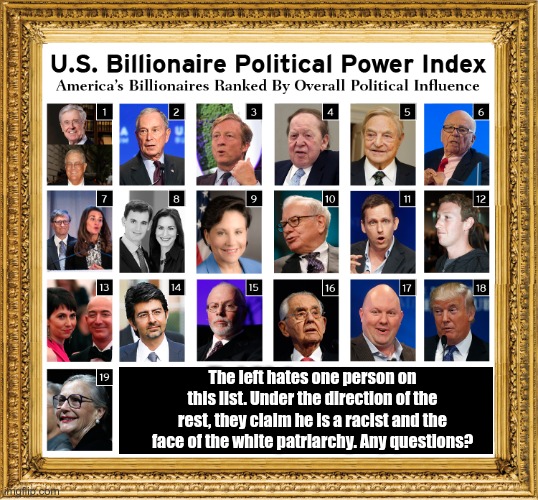 Influence Your Friends | The left hates one person on this list. Under the direction of the rest, they claim he is a racist and the face of the white patriarchy. Any questions? | image tagged in patriarchy,white privilege,war of the classes | made w/ Imgflip meme maker