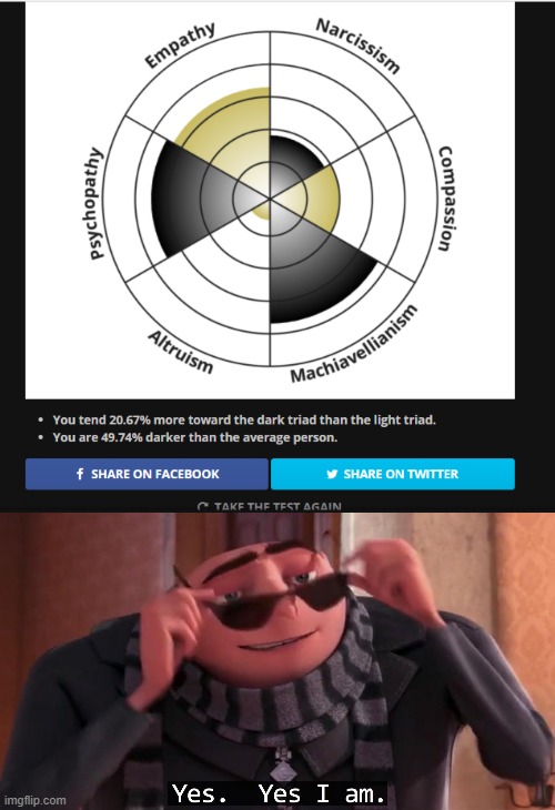 image tagged in gru yes yes i am | made w/ Imgflip meme maker