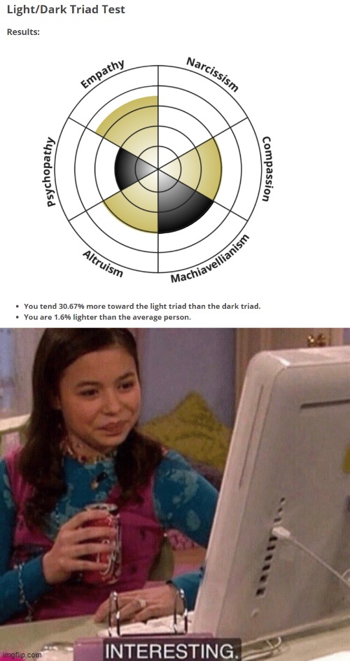 image tagged in icarly interesting | made w/ Imgflip meme maker