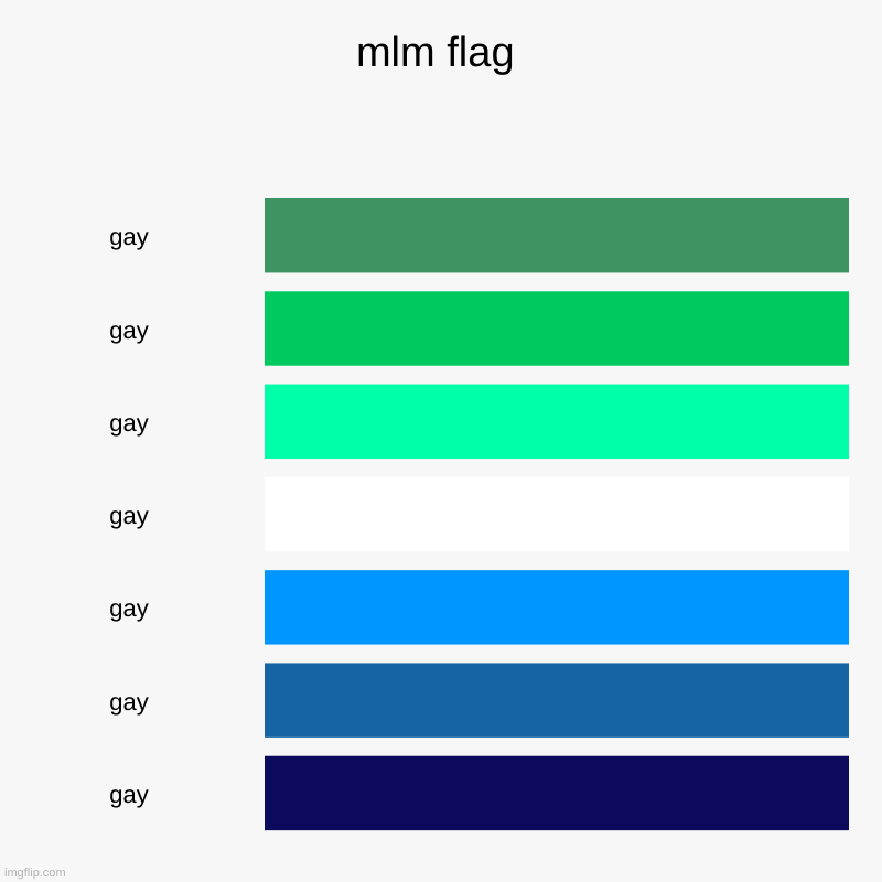 gay mlm flag wallpaper