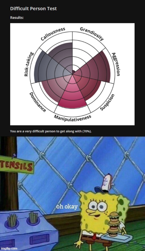 image tagged in oh okay | made w/ Imgflip meme maker