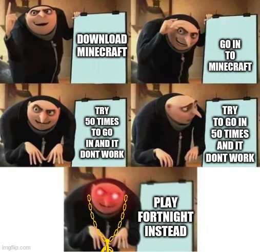 Gru's plan (red eyes edition) | GO IN TO MINECRAFT; DOWNLOAD MINECRAFT; TRY 50 TIMES TO GO IN AND IT DONT WORK; TRY TO GO IN 50 TIMES AND IT DONT WORK; PLAY FORTNIGHT INSTEAD | image tagged in gru's plan red eyes edition | made w/ Imgflip meme maker