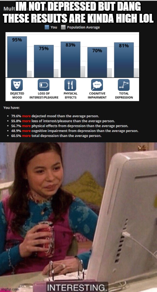 IM NOT DEPRESSED BUT DANG THESE RESULTS ARE KINDA HIGH LOL | made w/ Imgflip meme maker